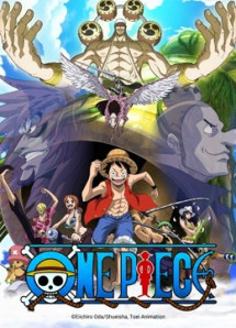 Đảo Hải Tặc: Đảo Trên Trời (2018) - ONE PIECE Episode of Skypiea  2018 (2018) Đảo Hải Tặc: Đảo Trên Trời (2018) - ONE PIECE Episode of Skypiea  2018 (2018)