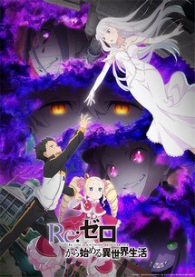 Re:Zero − Bắt Đầu Ở Thế Giới Khác (Phần 3) - Re:ZERO -Starting Life in Another World- Season 3 (2024) Re:Zero − Bắt Đầu Ở Thế Giới Khác (Phần 3) - Re:ZERO -Starting Life in Another World- Season 3 (2024)