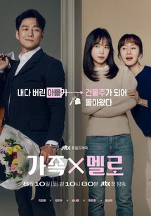 Tình Yêu Trở Về Mái Ấm - Romance in the House (2024) Tình Yêu Trở Về Mái Ấm - Romance in the House (2024)
